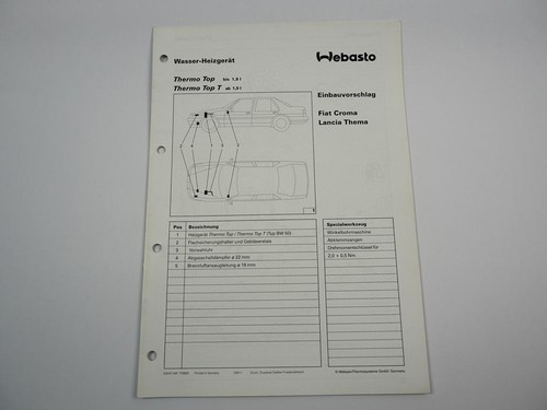 Fiat croma 154 - 154, thema