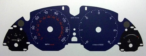 Kit quadranti lockwood range - quadranti,