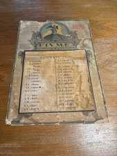 FIUME-Società Anonima di