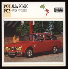 1970 - 1972 Alfa Romeo Giulia