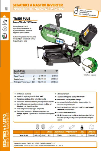 Nebes sega nastro tm101 - nebes,