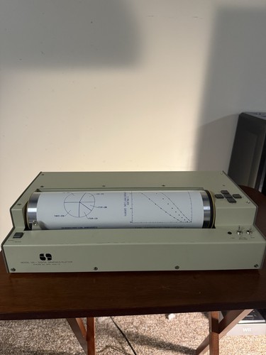 Plotter grafico digitale