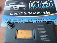 PARASOLE PANTINA SINISTRA SX LANCIA Y ANNO 99/2000