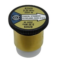 Wattmetro Element Slug 2500W