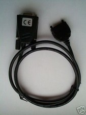 cavo dati seriale per