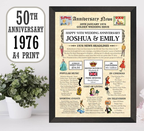 Regalo anniversario - regalo,