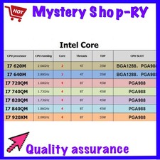 i7 620M,i7 640M Intel Core