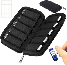 Custodia per Chiavette USB Con