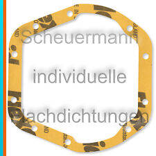 Guarnizione Copertura