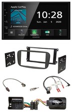 Kenwood Bluetooth Steering