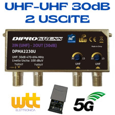 AMPLIFICATORE DA PALO ANTENNA