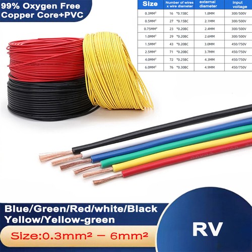 Cavo elettrico pvc - pvc, con