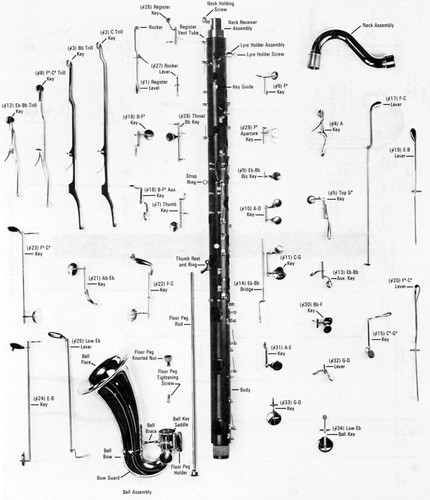 Clarinetto basso selmer - clarinetto,