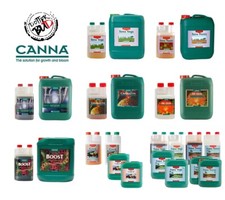Canna | Fertilizzanti
