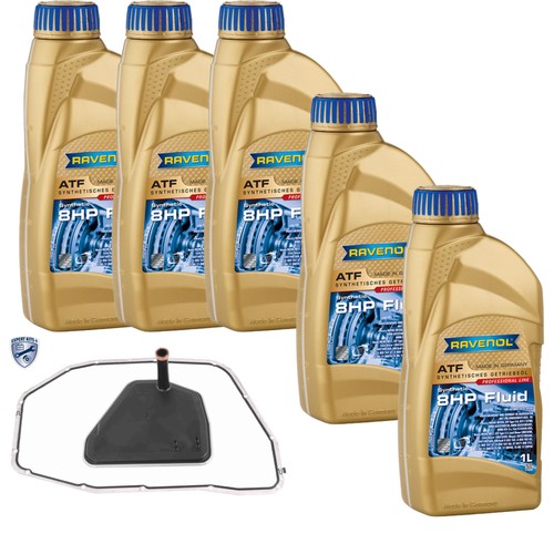 Ravenol atf kit - atf, ispezione