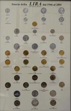 LA STORIA DELLA LIRA TUTTE LE