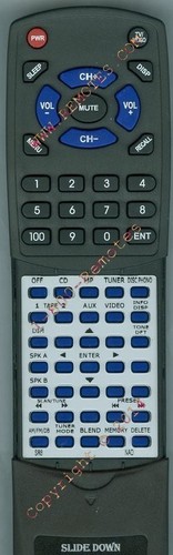 Telecomando ricambio per - di,