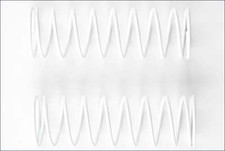 Molle ammortizzatori anteriori