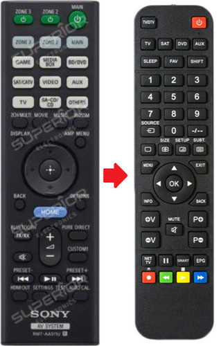 Telecomando ricambio per - di,