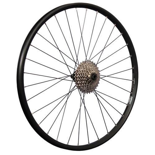 Ruota pollici - ruota,