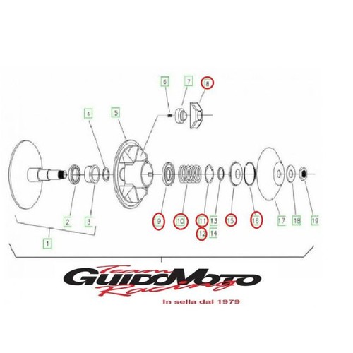 Kvmicrocar revisione variatore - kvmicrocar,
