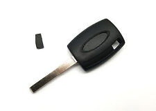 Chiave Di Ricambio +