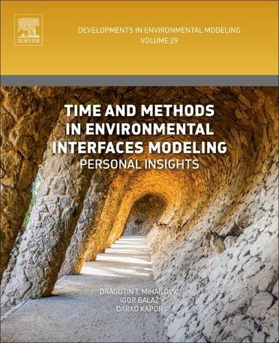 Time and methods - methods, in