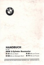 Manuale BMW / manuale