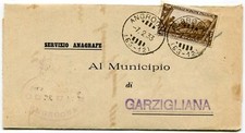 1932 March on Rome #1100
