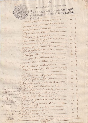 1696 españa spagna - espaÑa,