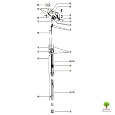 RICAMBI FORBICI STOCKER ASTA
