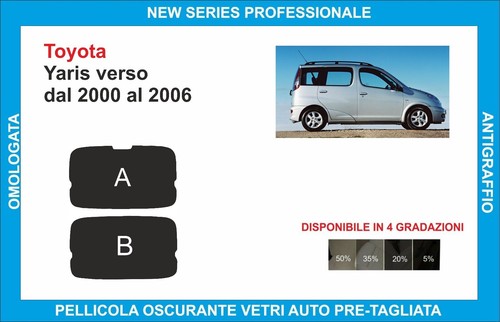 Pellicole oscuranti vetri - oscuranti,