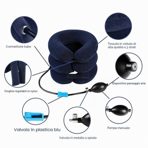 Dispositivo trazione cervicale