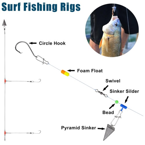 Complete surf fishing - complete,