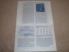 Janszen Z-824 Altoparlante