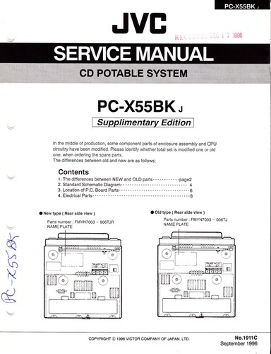 Supplemento manuale - , di