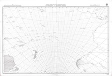 Carta Gnomonica Grande Circolo