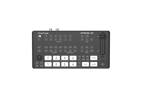 Mixer switch video stream - mixer,