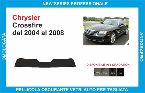 Fasce parasole vetri - fasce,