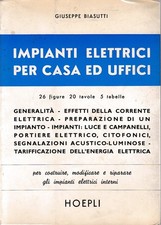 Impianti elettrici per casa ed