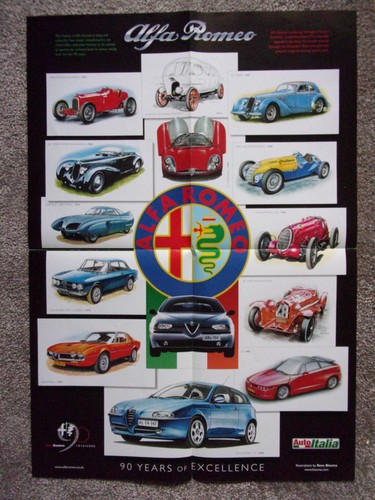 Alfa romeo anni - anni, di