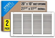 (Confezione da 2) Griglia