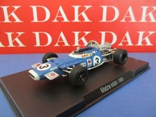 Die cast 1/43 Modellino Auto