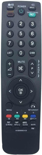 Akb69680438 telecomando fit - telecomando,