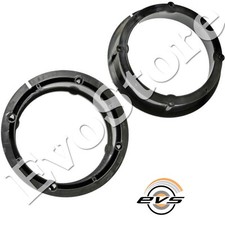 Anelli Adattatori Altoparlanti