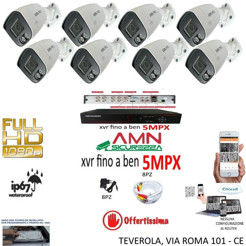 Kit videosorveglianza cloud - kit,