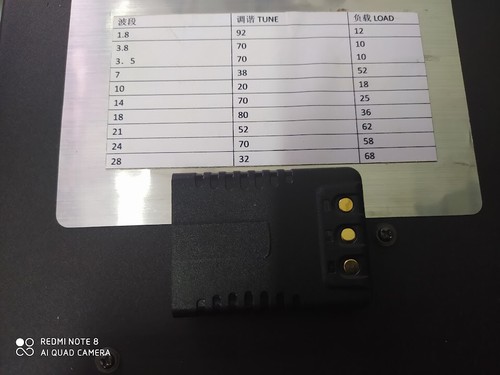 Batteria ion per rtx - batteria,