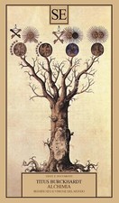 Alchimia. Significato e