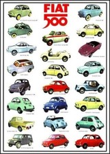 VERNICE LECHLER  RITOCCO FIAT