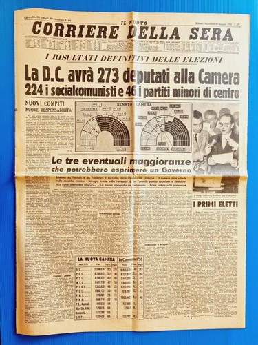 Corriere della sera - corriere, maggio